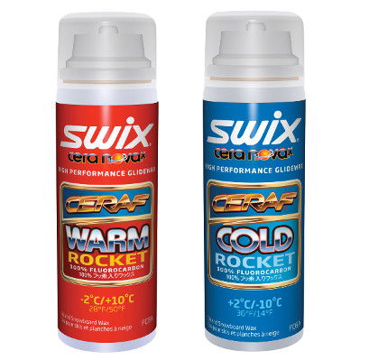 seria smarów Cera F Liquid SWIX